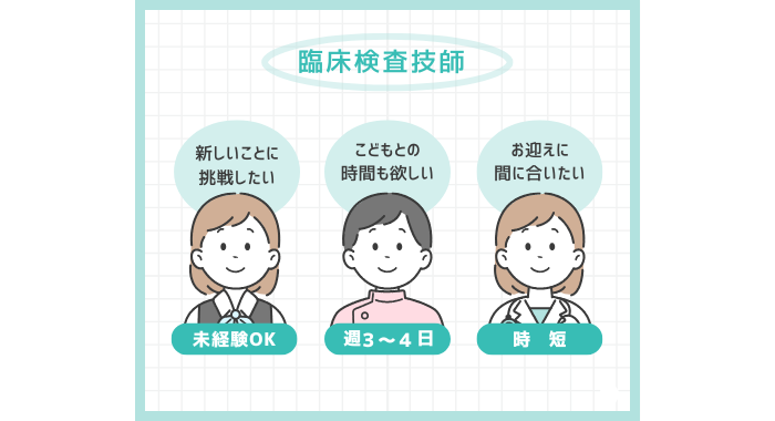 臨床検査技師の求人